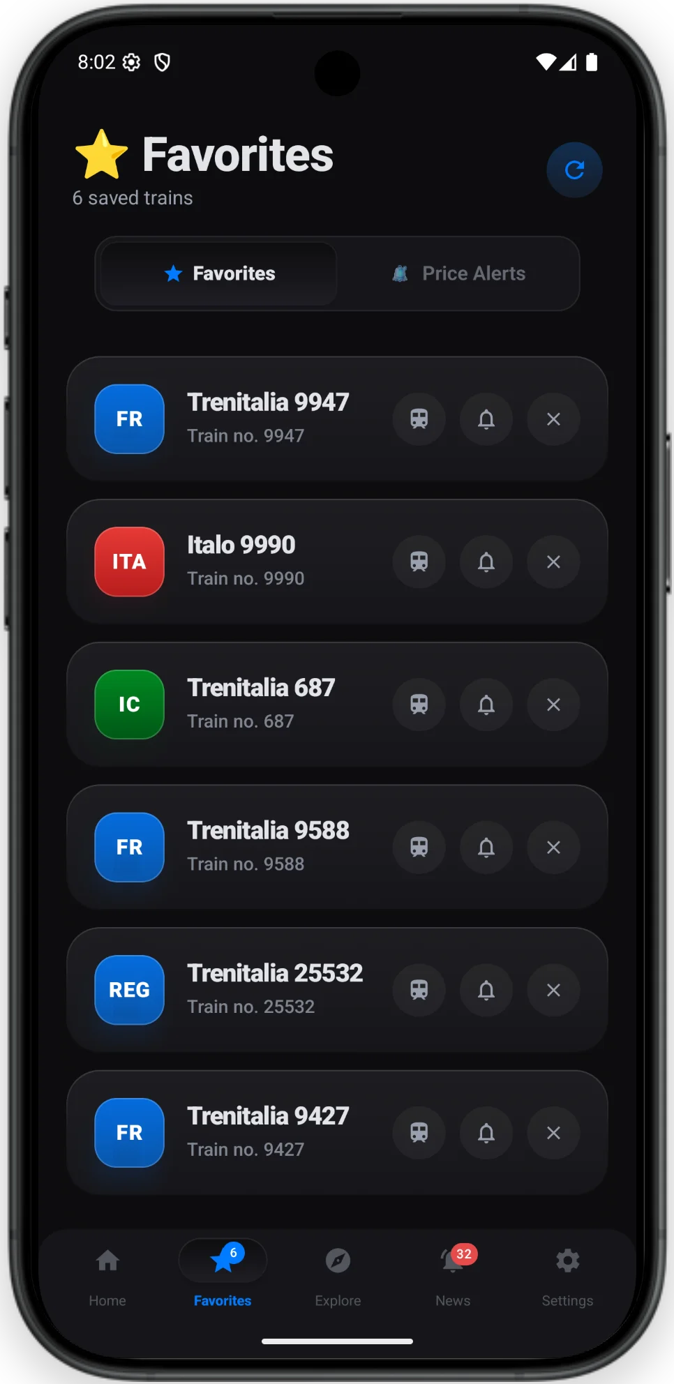 Favorites Screen